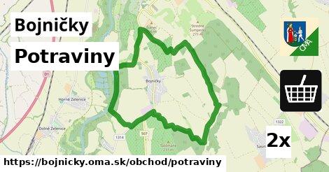 Potraviny, Bojničky