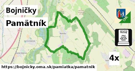 Pamätník, Bojničky