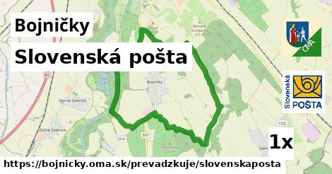 Slovenská pošta, Bojničky