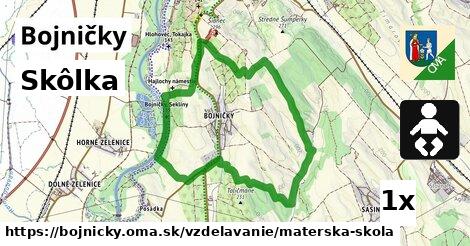 Skôlka, Bojničky