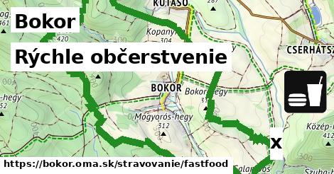 Všetky body v Bokor