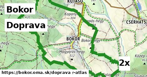 doprava v Bokor