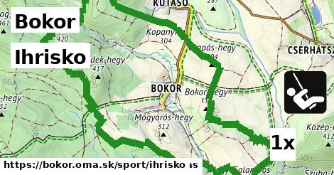 Ihrisko, Bokor