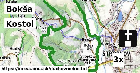 Kostol, Bokša