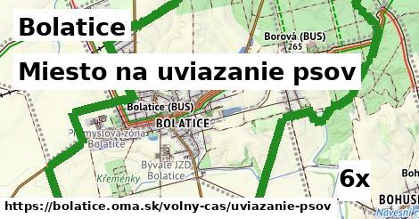 Miesto na uviazanie psov, Bolatice