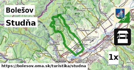 Studňa, Bolešov