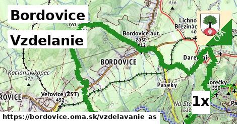 vzdelanie v Bordovice