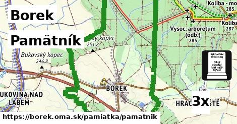 Pamätník, Borek