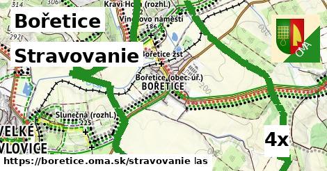 stravovanie v Bořetice