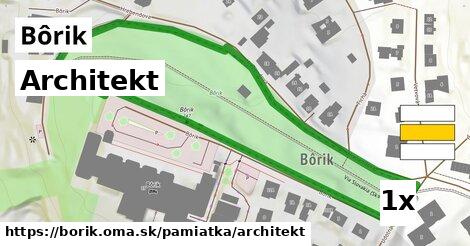 Architekt, Bôrik