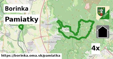 pamiatky v Borinka