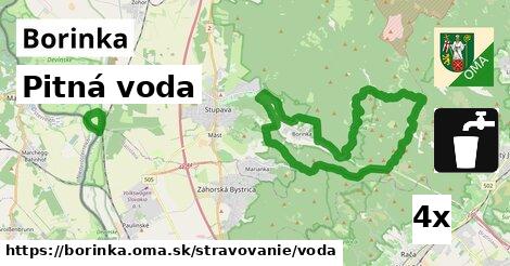 Pitná voda, Borinka