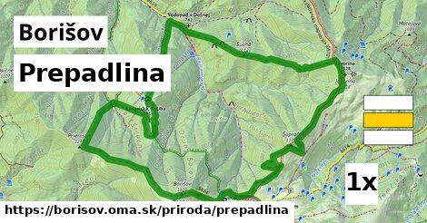 Prepadlina, Borišov