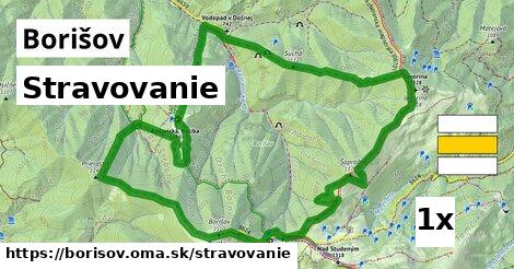 stravovanie v Borišov