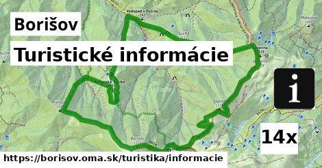 Turistické informácie, Borišov