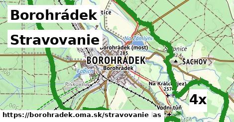 stravovanie v Borohrádek