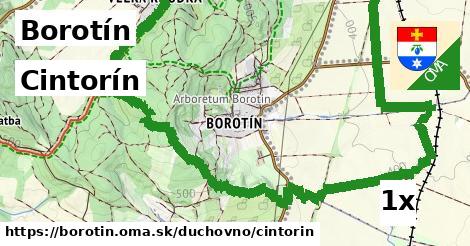 Cintorín, Borotín