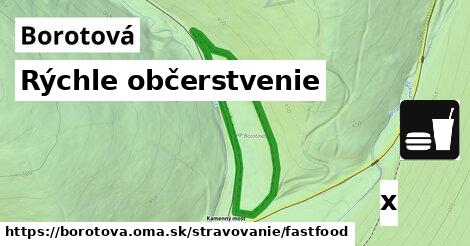 Všetky body v Borotová