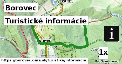 Turistické informácie, Borovec