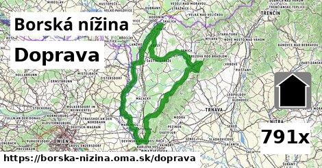 doprava v Borská nížina