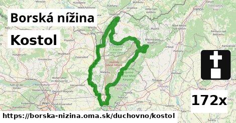 Kostol, Borská nížina