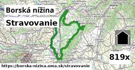 stravovanie v Borská nížina