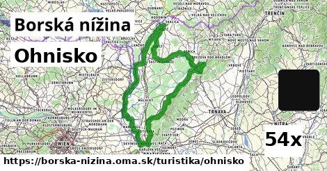 Ohnisko, Borská nížina