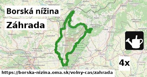 Záhrada, Borská nížina