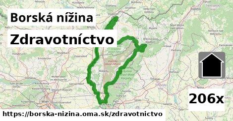 zdravotníctvo v Borská nížina