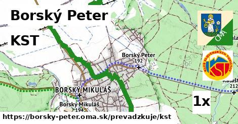 KST, Borský Peter