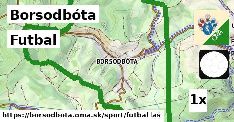 Futbal, Borsodbóta