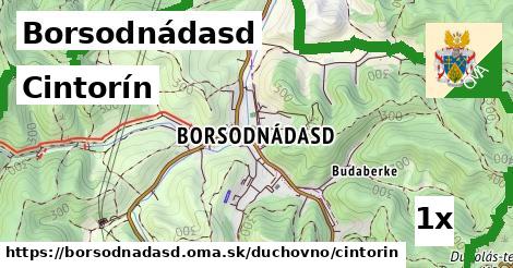 Cintorín, Borsodnádasd