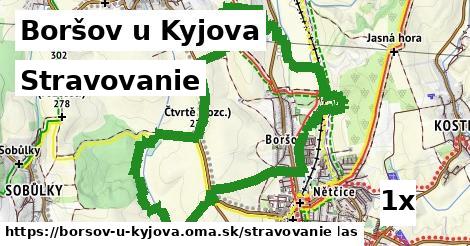 stravovanie v Boršov u Kyjova