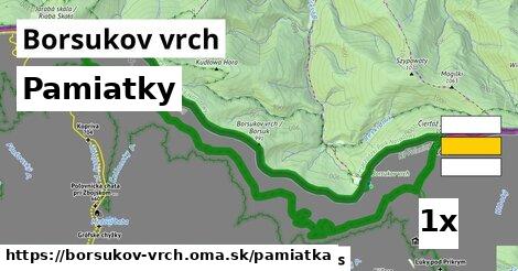 pamiatky v Borsukov vrch