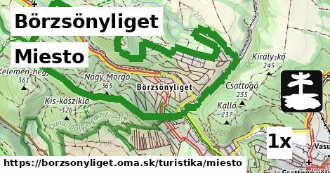 miesto v Börzsönyliget