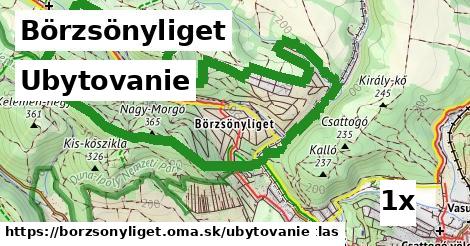 ubytovanie v Börzsönyliget