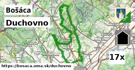 duchovno v Bošáca