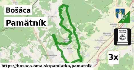 Pamätník, Bošáca