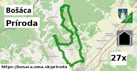 príroda v Bošáca