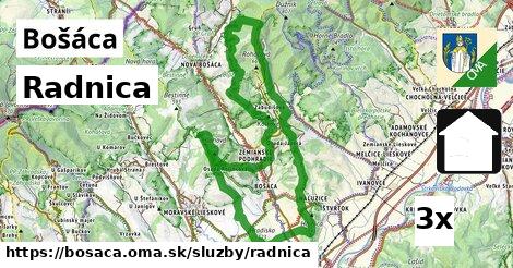 radnica v Bošáca