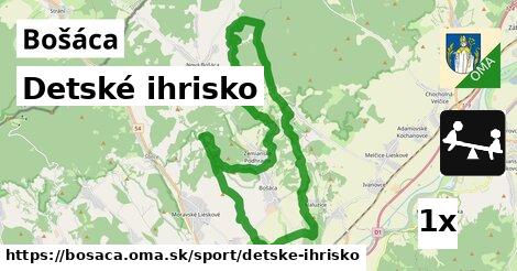 Detské ihrisko, Bošáca