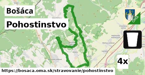 Pohostinstvo, Bošáca