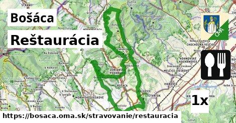 Reštaurácia, Bošáca