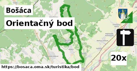 Orientačný bod, Bošáca