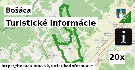 Turistické informácie, Bošáca