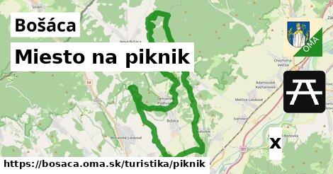 Miesto na piknik, Bošáca