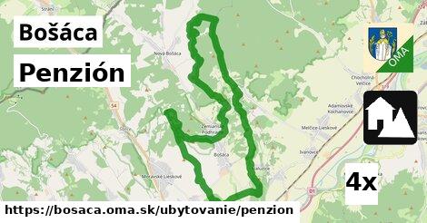 Penzión, Bošáca