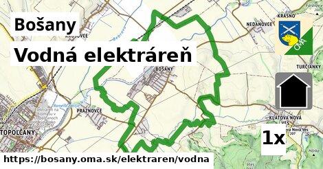 vodná elektráreň v Bošany