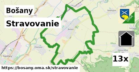 stravovanie v Bošany