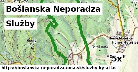 služby v Bošianska Neporadza